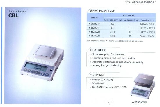 Cân phân tích CBL - CAS - Korean